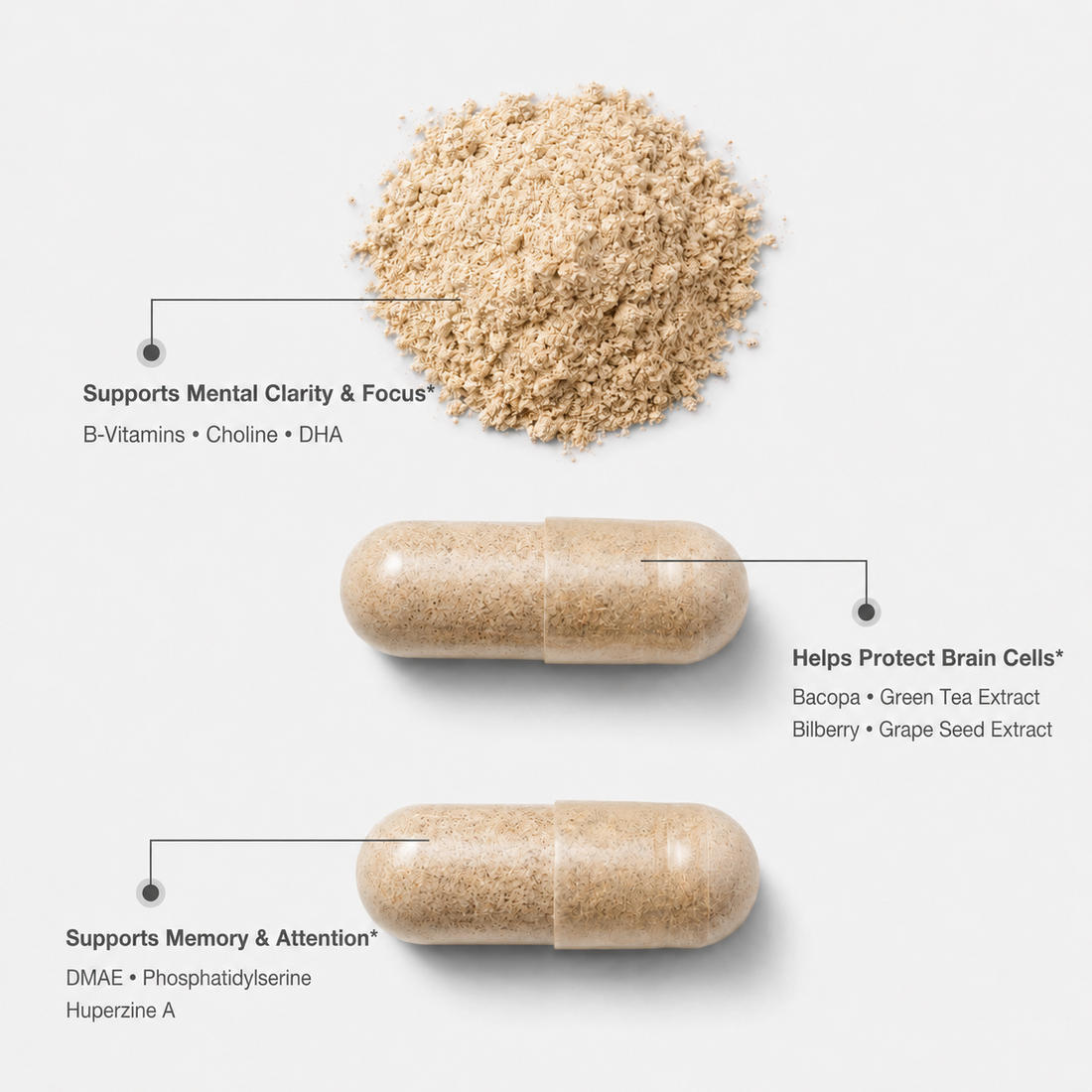 Onsight - Daily Focus Capsules