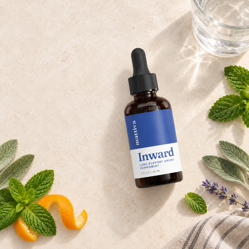 Inward - Lung Support Drops