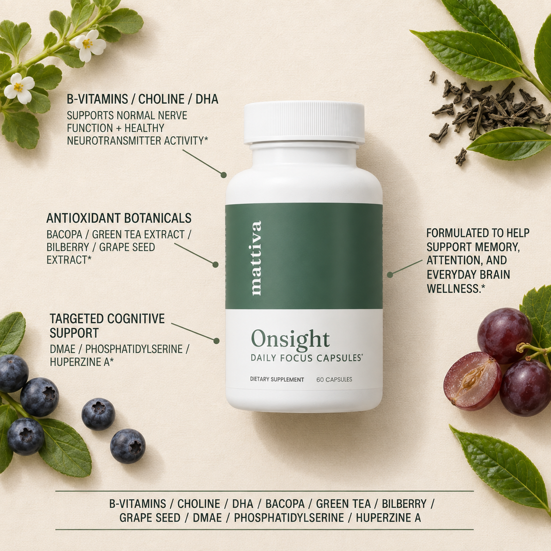Onsight - Daily Focus Capsules
