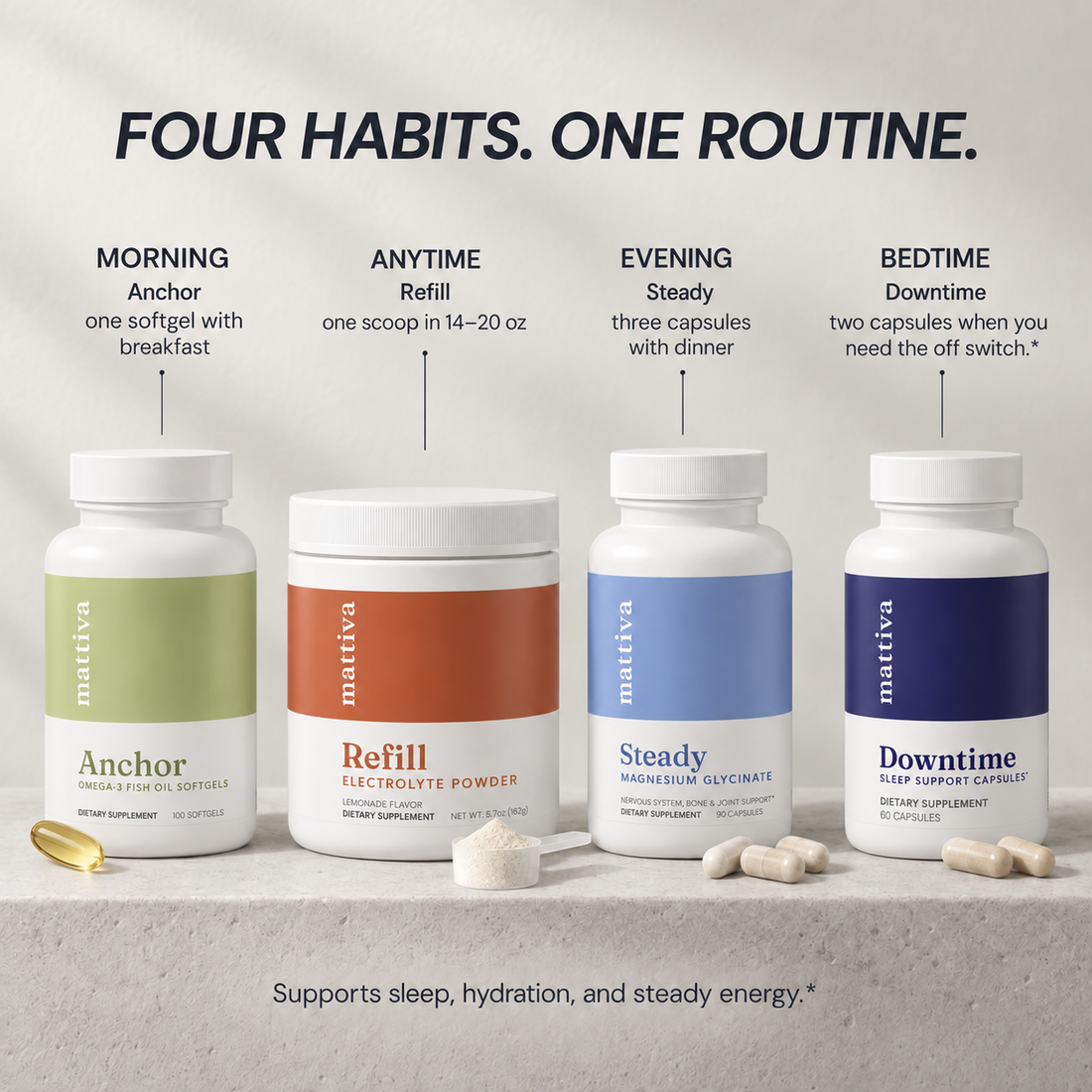 Vacay - The Routine Kit